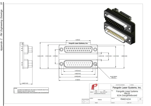 FB4-ILD